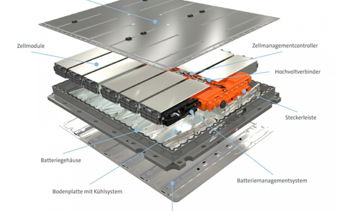 Der Workshop des Arbeitskreises „Brennstoffzelle, Batterie, elektrischer Antrieb – Anforderungen und Absicherung“, kurz BBeA, hat an der Hochschule Osnabrück getagt