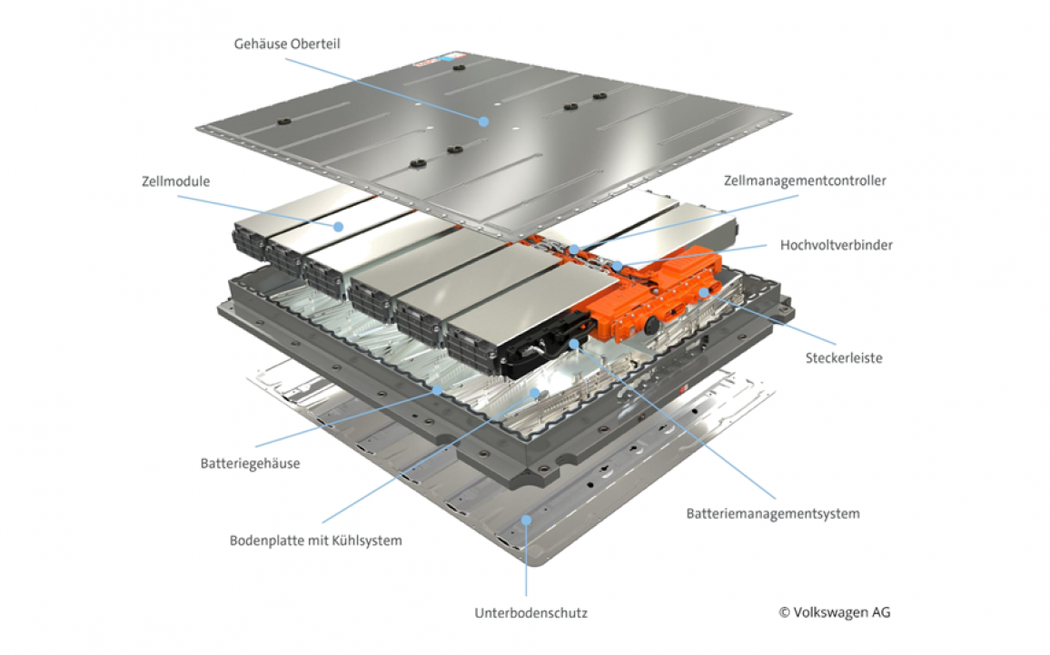 Der Workshop des Arbeitskreises „Brennstoffzelle, Batterie, elektrischer Antrieb – Anforderungen und Absicherung“, kurz BBeA, hat an der Hochschule Osnabrück getagt